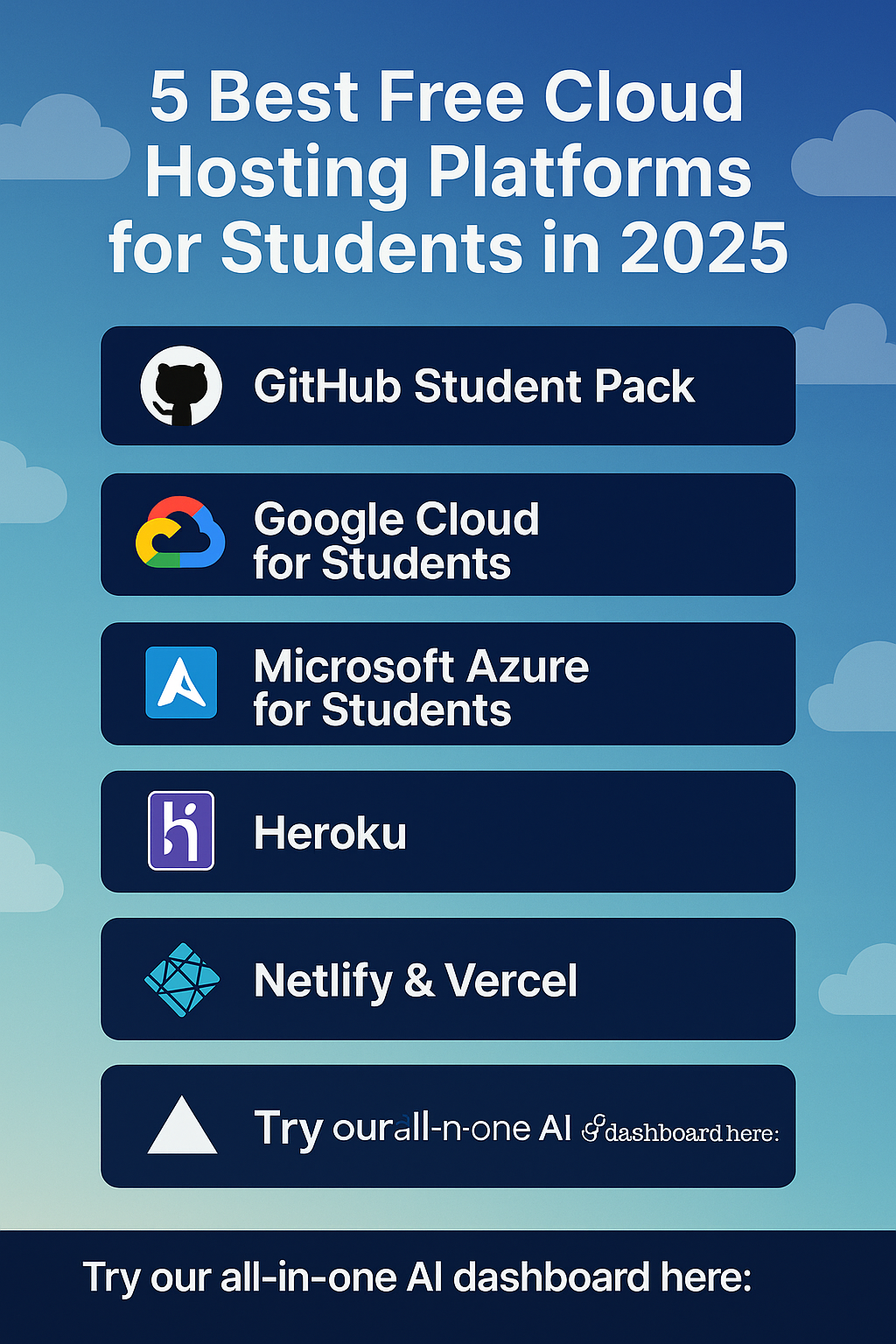 5 Best Free Cloud Hosting Platforms for Students in 2025